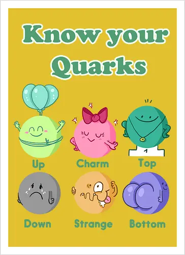 Knwo your Quarks