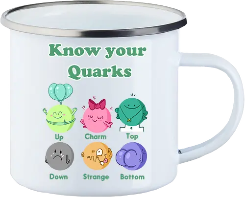 Knwo your Quarks