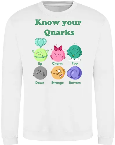 Know your Quarks
