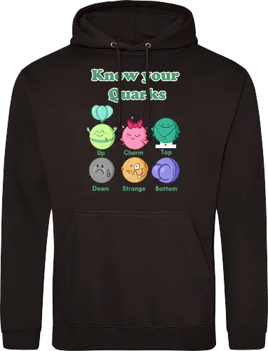 Knwo your Quarks