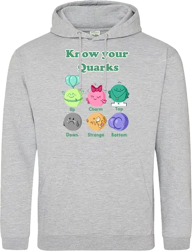 Knwo your Quarks