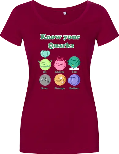 Know your Quarks
