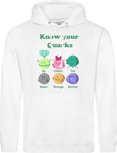 Knwo your Quarks