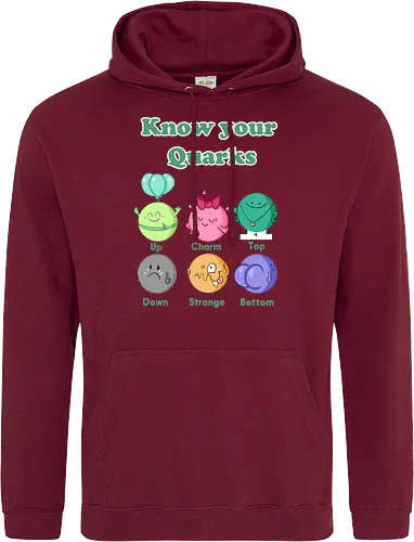 Knwo your Quarks