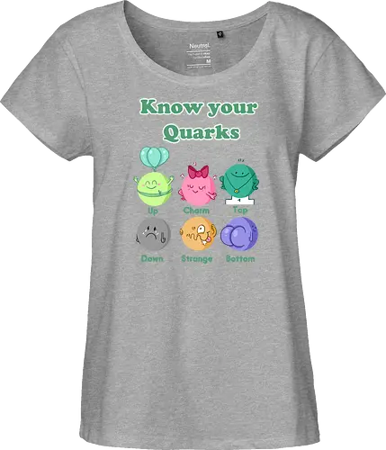 Know your Quarks
