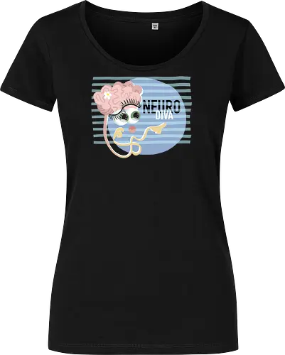 Neurodiva