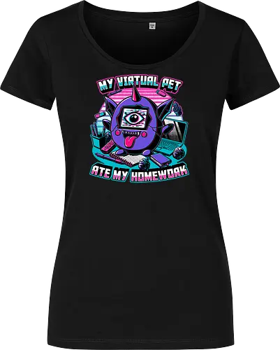 Digital Pet Homework