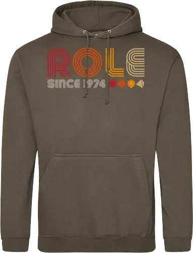 Role since 1974