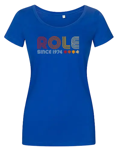 Role since 1974