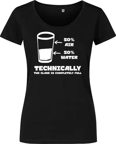 Technisch gesehen ist das Glas komplett voll – Lustiges Motiv