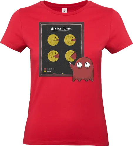 Hunger Chart - Retrogaming, pac man, game, videogame, retro, vintage, geek, nerd - Standard T-Shirt (Frauen)
