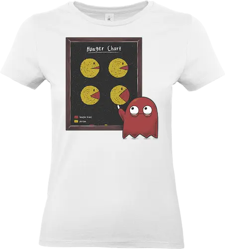 Hunger Chart - Retrogaming, pac man, game, videogame, retro, vintage, geek, nerd - Standard T-Shirt (Frauen)