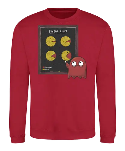 Hunger Chart - Retrogaming, pac man, game, videogame, retro, vintage, geek, nerd - Sweatshirt