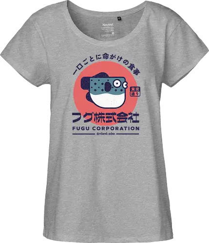 Fugu Corporation
