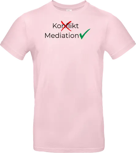 Konflikt nein Mediation ja
