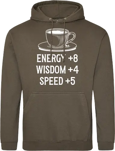 Coffe Stats