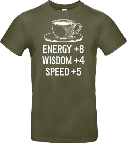 Coffe Stats