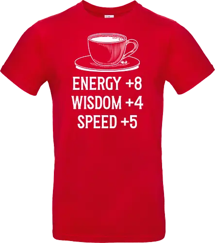 Coffe Stats