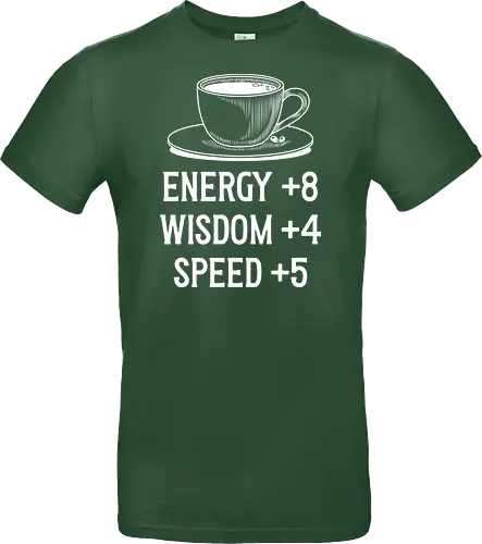 Coffe Stats