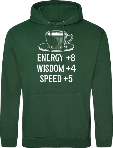 Coffe Stats