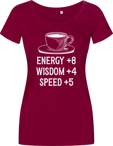 Coffe Stats