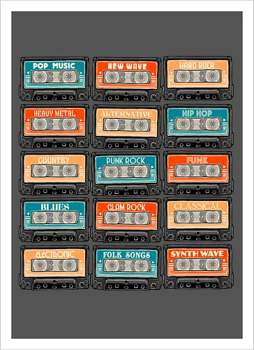 Genres of Music
