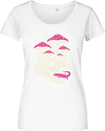 Mushroom Skull Growth