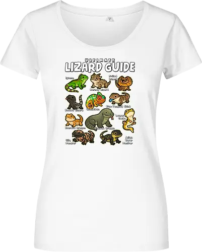 Ultimate Lizard Guide