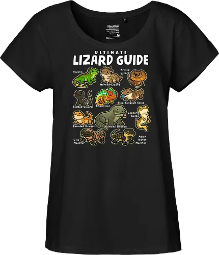 Ultimate Lizard Guide