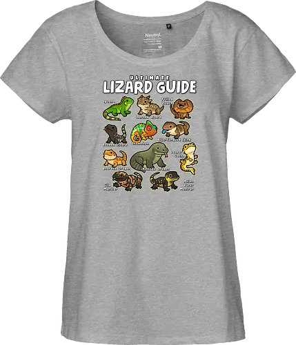 Ultimate Lizard Guide