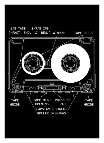 Anatomy of a Cassette Tape 