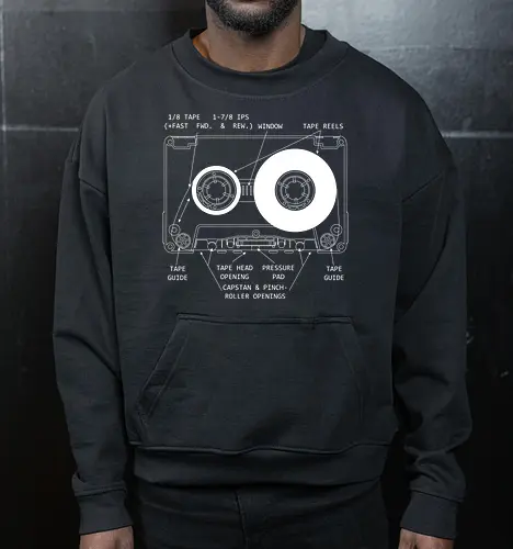 Anatomy of a Cassette Tape 