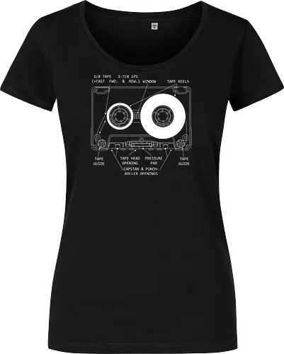 Anatomy of a Cassette Tape 