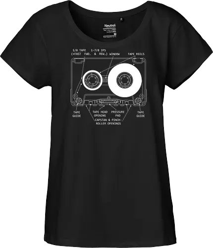 Anatomy of a Cassette Tape 