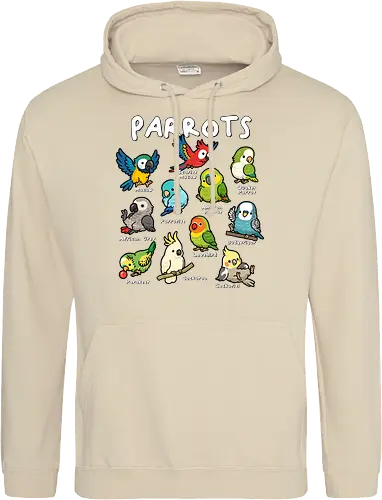 Parrots of the World