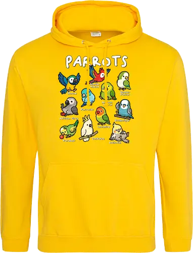 Parrots of the World