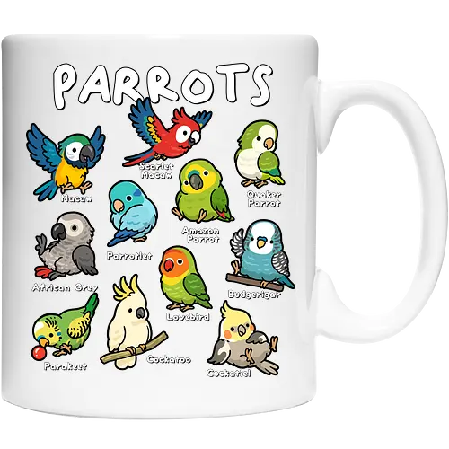 Parrots of the World