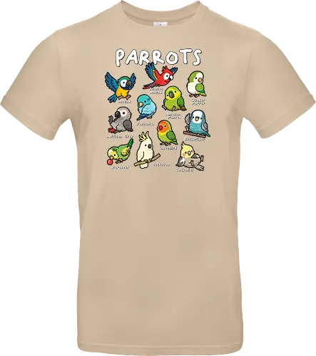 Parrots of the World