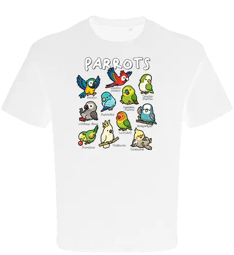 Parrots of the World