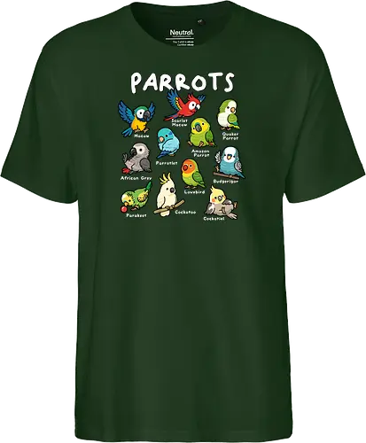 Parrots of the World