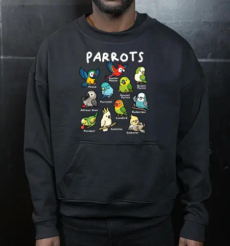 Parrots of the World