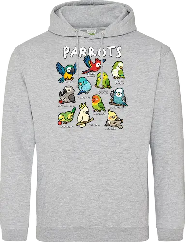 Parrots of the World