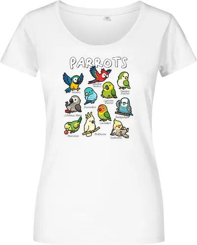 Parrots of the World