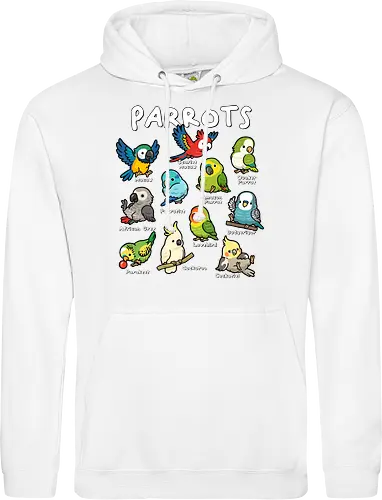 Parrots of the World