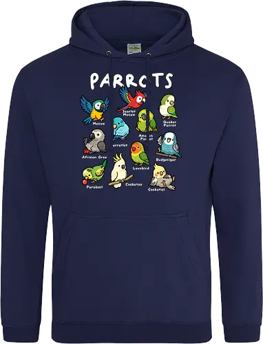 Parrots of the World