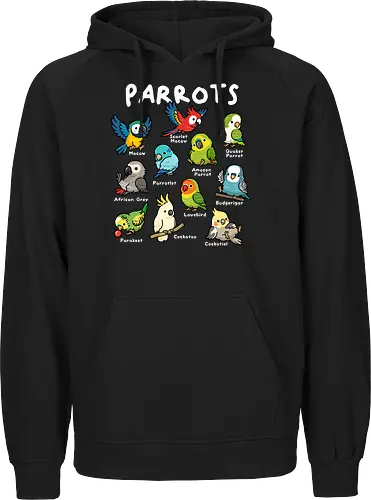 Parrots of the World
