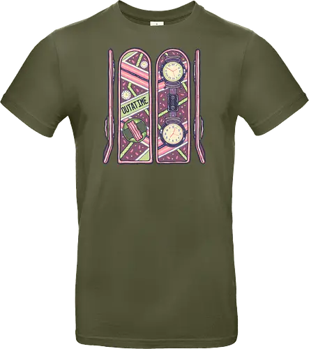 Skateboard of the Future