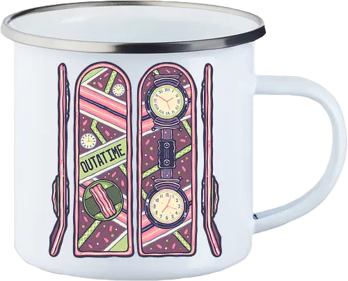 Skateboard of the Future