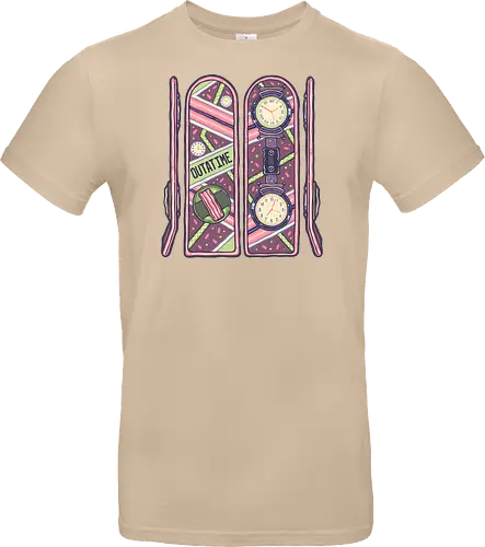 Skateboard of the Future