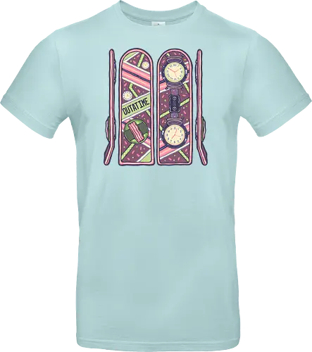 Skateboard of the Future